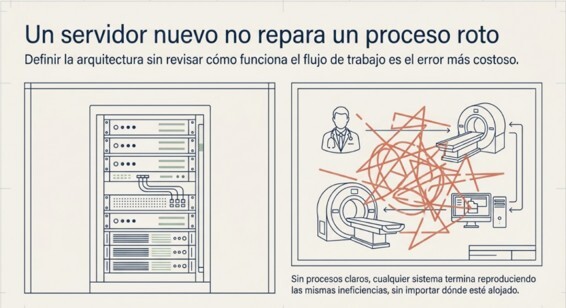 Medical it-1