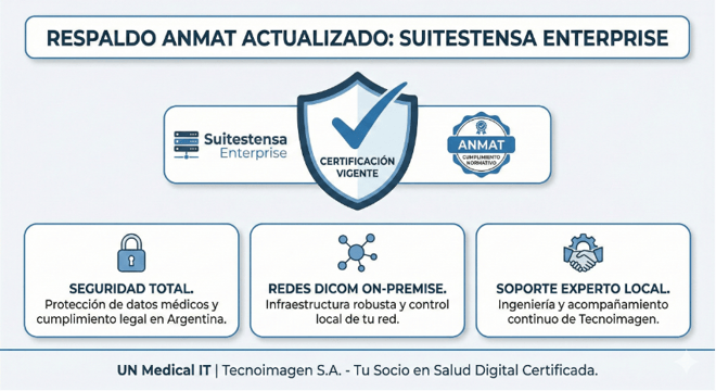 Diagrama

El contenido generado por IA puede ser incorrecto.